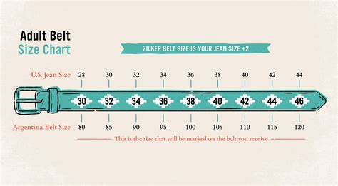 belt conversion size chart.